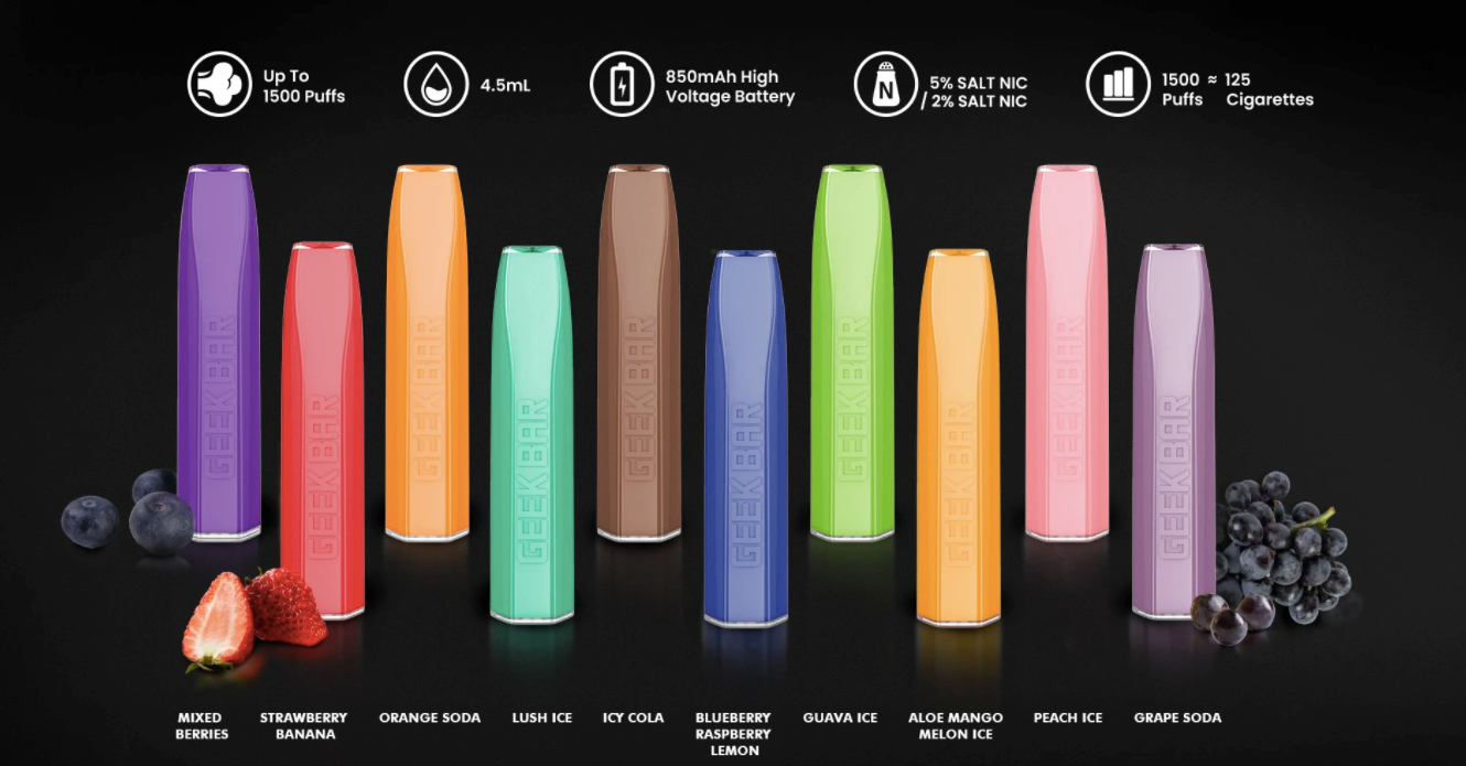 What Does VUSE ALTO DUSK GLOW 5 PK 5.0% - $103.19 At Costco Australia Tobacco Discontinued What Does VUSE ALTO DUSK GLOW 5 PK 5.0% - $103.19 At Costco Australia Tobacco Discontinued